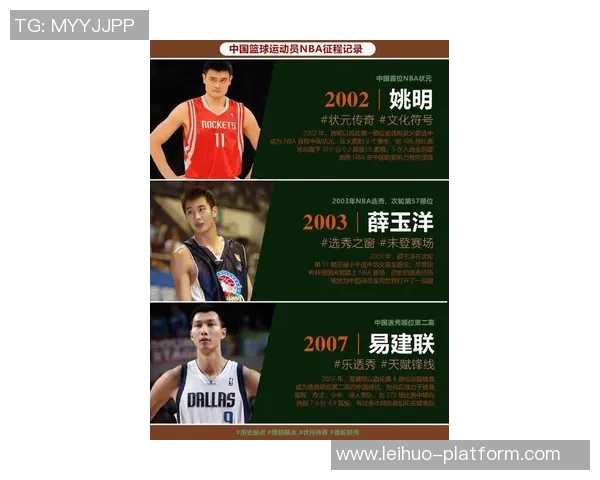 姚明新秀赛季的辉煌征程与挑战回顾