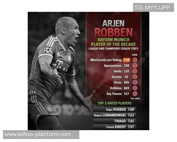 国王杯精彩对决曼联逆转拜仁全场沸腾战术解析